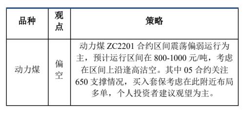 ����Ͷ��ɫ�F(tu��n)�(du��)������ú�� | ������׃����ú̿��ʎƫ��