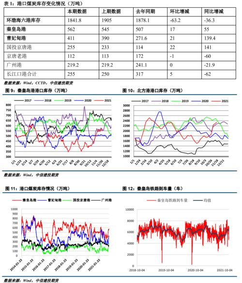 ����Ͷ��ɫ�F(tu��n)�(du��)������ú�� | ������׃����ú̿��ʎƫ��